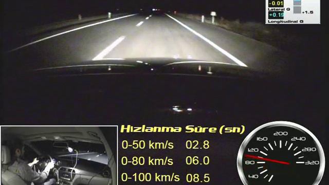 Test: Mercedes-Benz C 180 7G-Tronic 1.6 lt (0-100 km/h, 100-0 km/h) смотреть онлайн