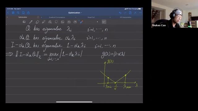 Optimization Lecture 24: convergence of gradient descent смотреть онлайн