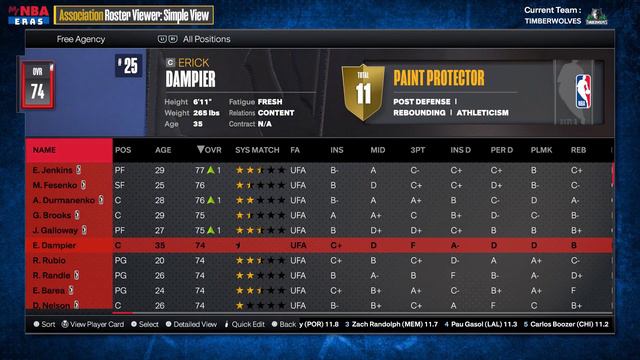 Rebuilding the LeBron Era Minnesota Timberwolves in NBA 2K24 - Ep.1 смотреть онлайн