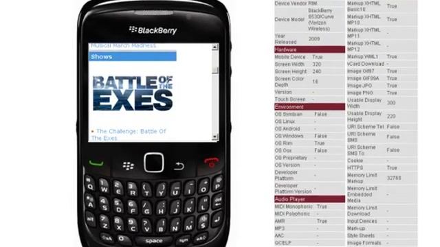 Mobile Website Phone Emulator | Mobile Moxie's Website Emulator смотреть онлайн