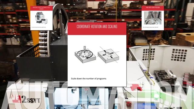 Haas Control Options Overview - Haas Automation, Inc.