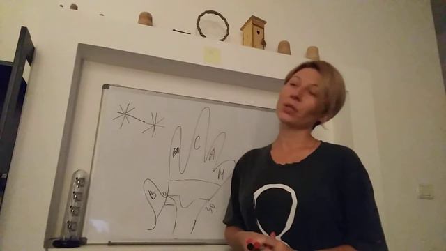 Хиромантия. Чакрально-стихийное отражение Богов на ладони. смотреть онлайн