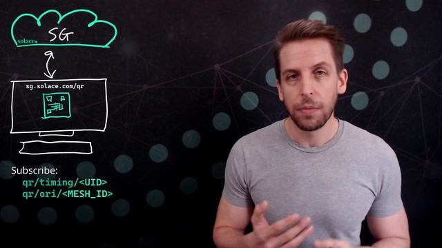 entanglement.... an Event-Driven MQTT WebSocket demo смотреть онлайн