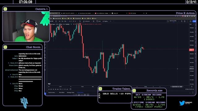 Should you increase your lot size?? смотреть онлайн