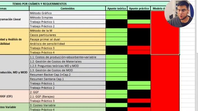 Cómo planificar tus exámenes con Excel y Notion ✅✨ смотреть онлайн