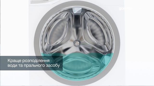 Нова генерація пральних машин WaveActive від Gorenje (Нові функції та особливості) смотреть онлайн