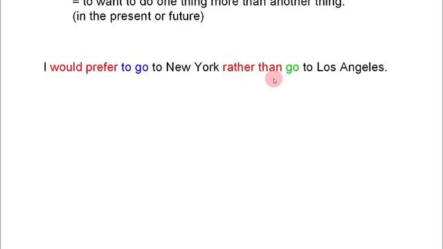 Expressing PREFERENCES | English lesson смотреть онлайн