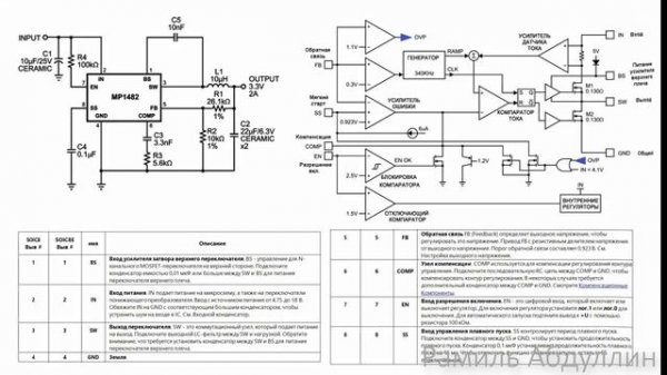 Supra SDM-3150.  Часть 3
