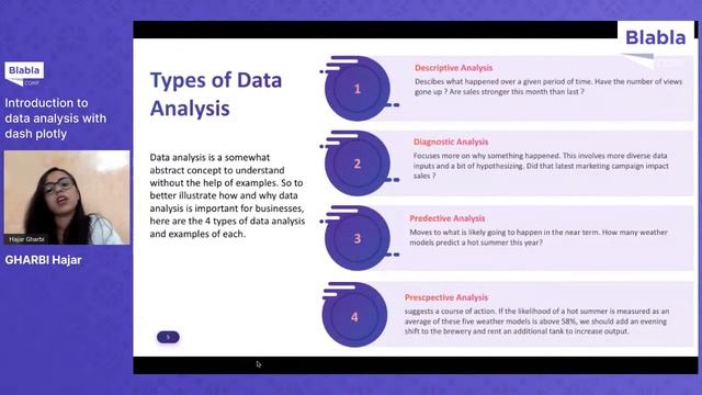 Introduction to data analysis with dash plotly - Hajar GHARBI смотреть онлайн