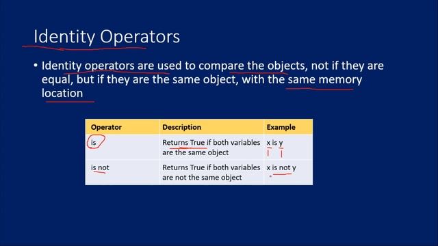 21. Identity Operators in Python смотреть онлайн