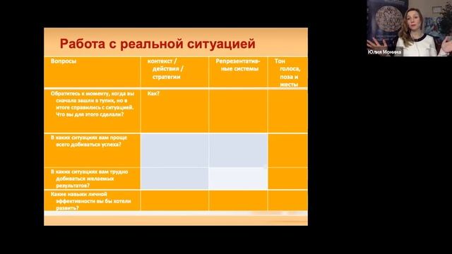 Как найти свою стратегию успеха смотреть онлайн