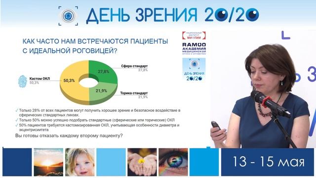 Кастомизированный дизайн орто-к: излишество или необходимость – Андриенко Гульнара Владимировна смотреть онлайн
