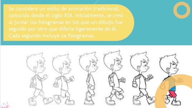 📹📹Motion Graphic, Animacion 2D y Animación 2.5D смотреть онлайн