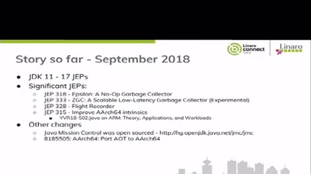YVR18-405:To JDK 11 and Beyond! смотреть онлайн