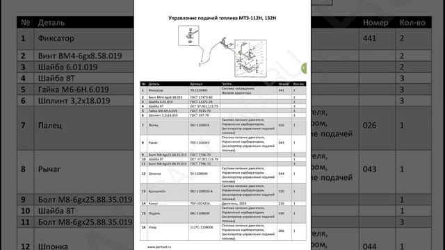Каталог запасных частей для мини-трактора MTZ Belarus 132Н и 112Н. смотреть онлайн