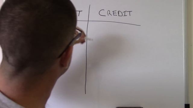 Accounting for Beginners #1 / Debits and Credits / Assets = Liabilities + Equity смотреть онлайн