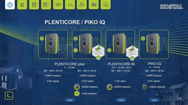 ESELO SOLAR Konference 07.04.22 | KOSTAL– INVERTORI Saules Paneļu Sistēmai