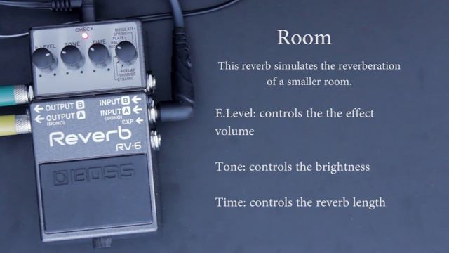 Boss RV-6 Reverb Demo (Including Expression Function.) смотреть онлайн