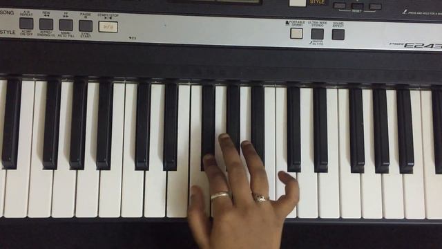 SATHIYAMA NA SOLLUREN DI SONG IN KEYBOARD | EASY KEYBOARD NOTES | MUGEN RAO BIGG BOSS смотреть онлайн