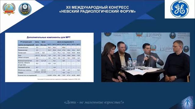 Деловая игра: современные инструменты аналитики для увеличения КПД менеджмента лучевой диагностики смотреть онлайн
