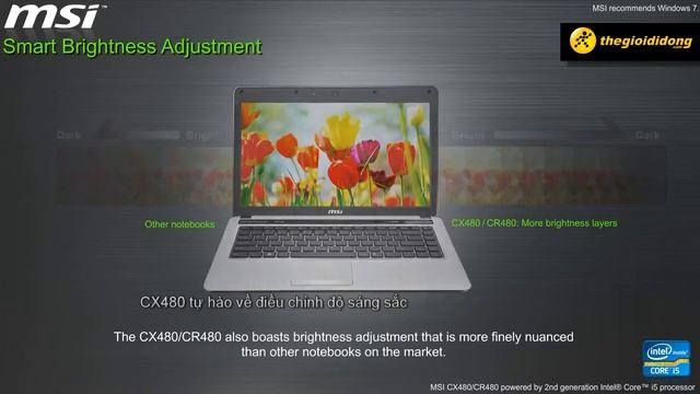 Review MSI CX480.m2ts смотреть онлайн