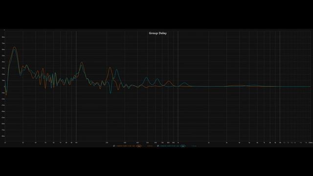01 MACKIE MR824 + 2 x MAGNAT 302A смотреть онлайн
