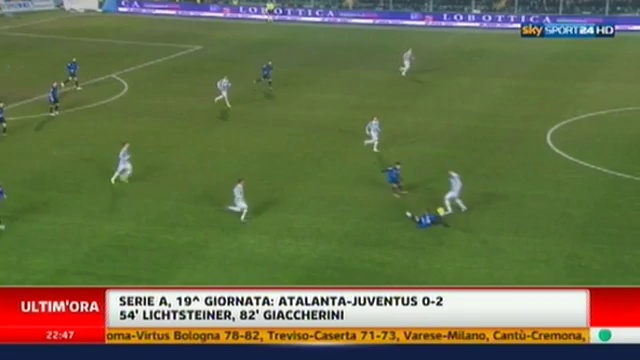 Ata 0-2 Juv - Wawsport.com