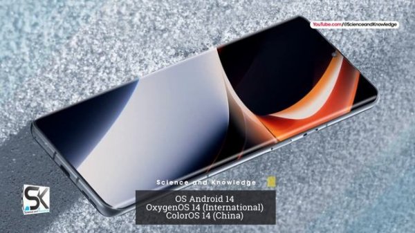 OnePlus 12 Pro (2024) Introduction!!!