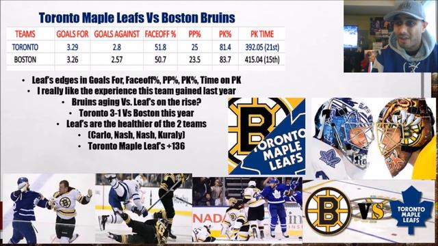 2018 NHL Eastern Conference Playoffs - Series Preview, Stats & Best Bets