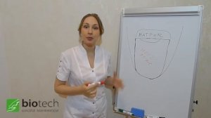 ТЕОРИЯ МАНИКЮРА Часть 1  Строение ногтя