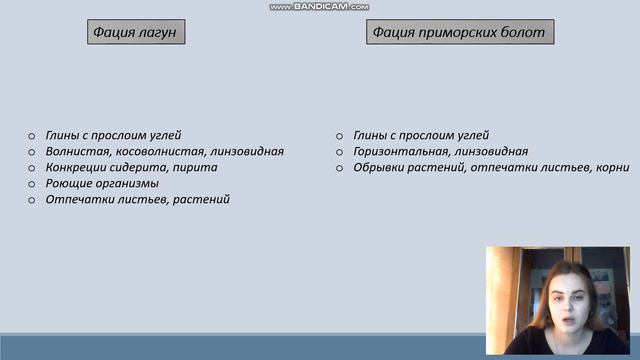 Сафонова Татьяна смотреть онлайн
