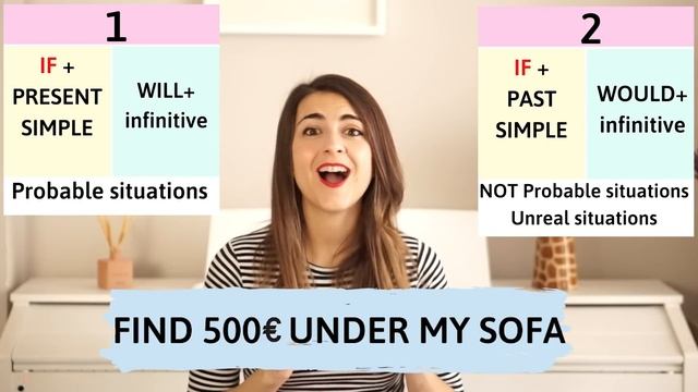CONDICIONALES en Inglés - Explicación con ejemplos fácil смотреть онлайн