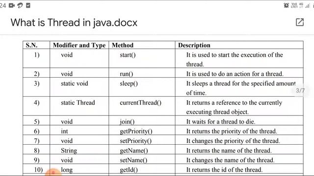 Thread and Thread priority in java смотреть онлайн
