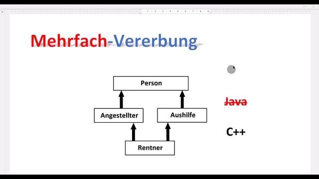 Java lernen [11] -- Klassen, Objekte und Vererbung -- Konzepte und eine Anwendung / Programmieren смотреть онлайн