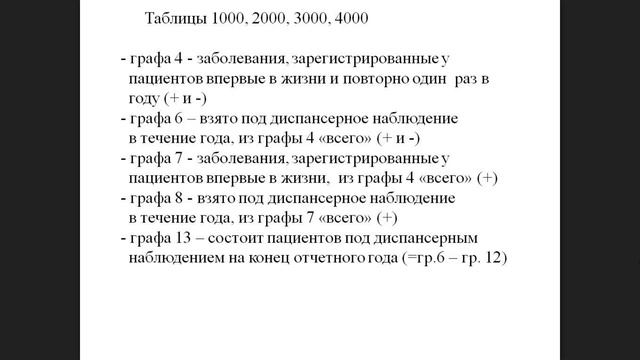 Запись от 10 12 15 часть 3 смотреть онлайн