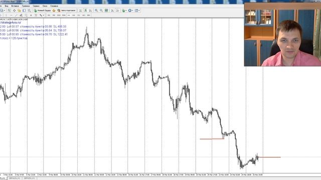 25.03.2015 Калькулятор трейдера. смотреть онлайн