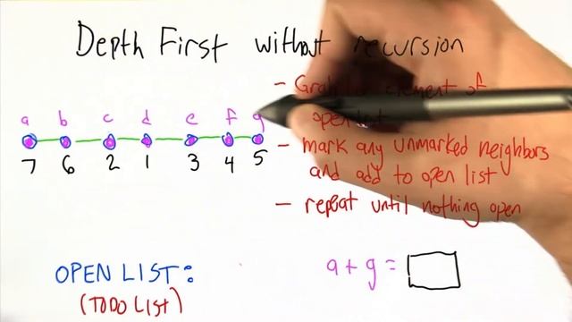 Depth First without Recursion - Intro to Algorithms смотреть онлайн