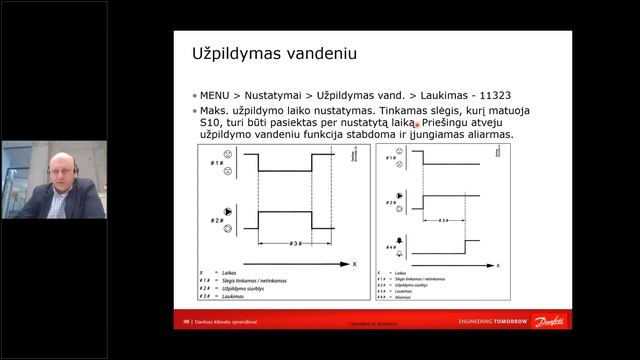 Šilumos punktų valdymas su ECL310 ir taikymu A368 смотреть онлайн