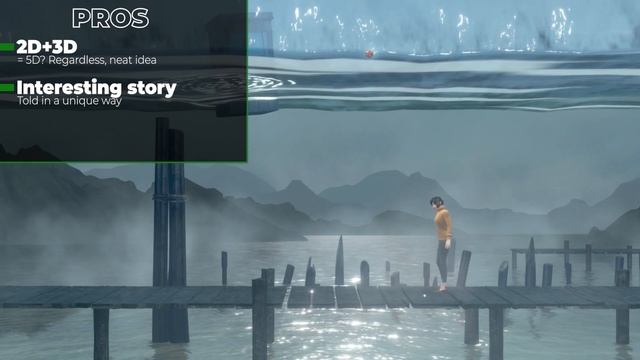 A Memoir Blue (Game Pass) Review - Movie or Video Game? смотреть онлайн