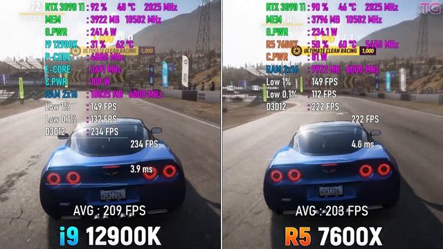 Ryzen 5 7600X vs Core i9 12900K - Which is Better? смотреть онлайн