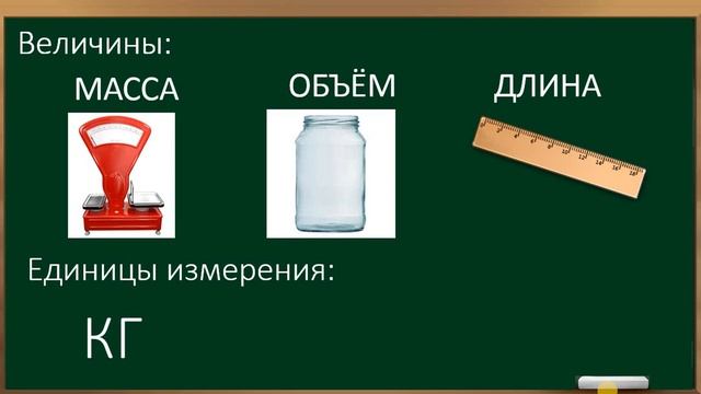 Математика, часть 1 21 04 2020 смотреть онлайн