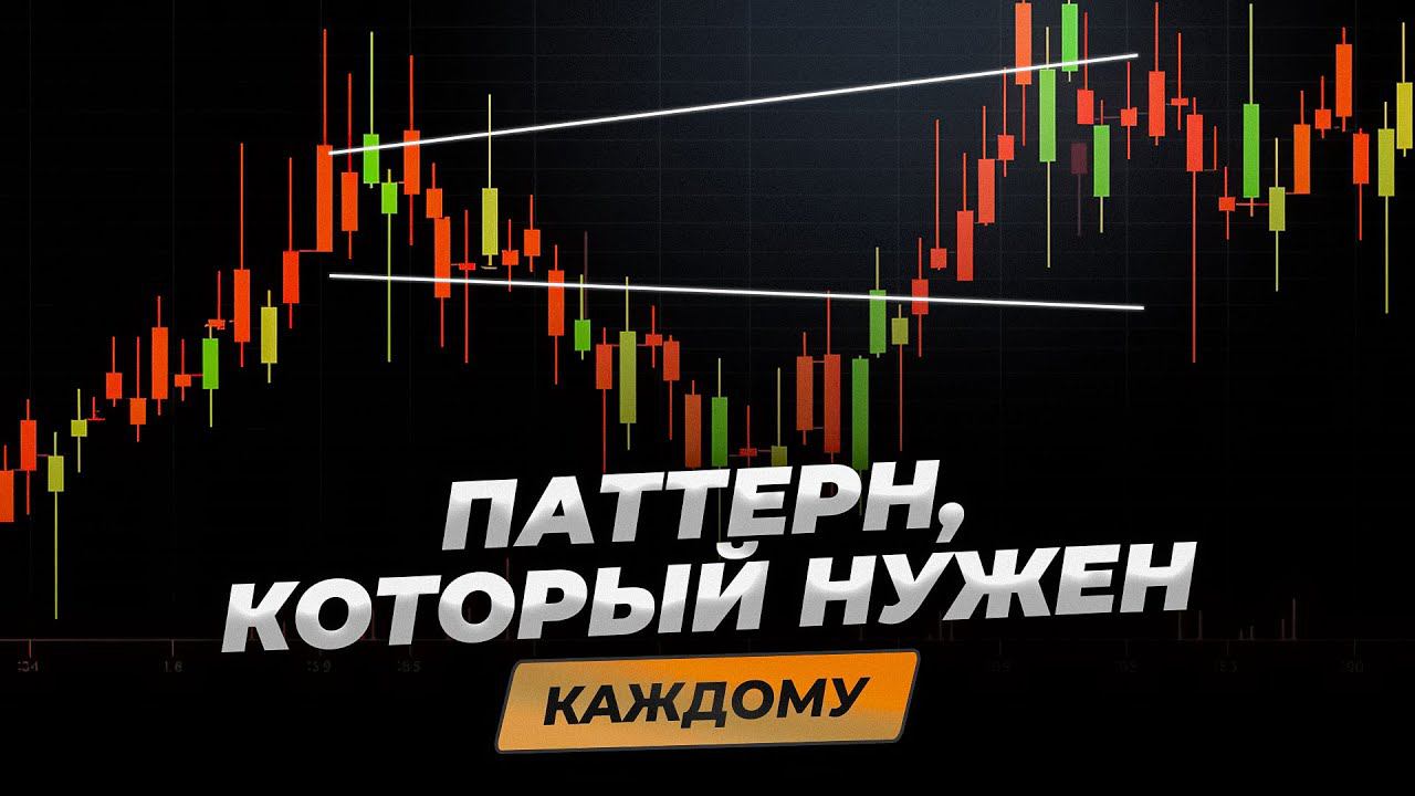 Один из лучших паттернов | Трейдер Игорь Русов смотреть онлайн