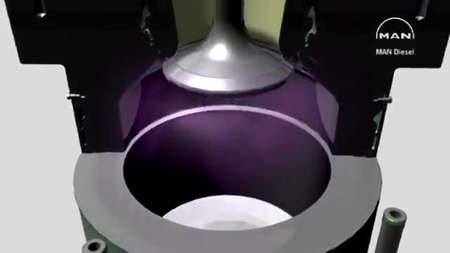 Marine diesel engine MAN B&W MC/ME Engine- Construction and Principle смотреть онлайн