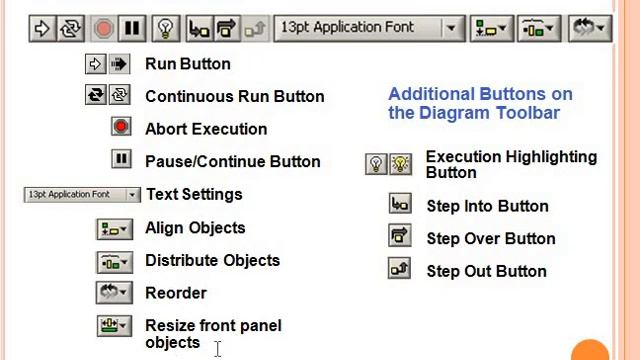 virtual instrumentation -2(LabVIEW) смотреть онлайн