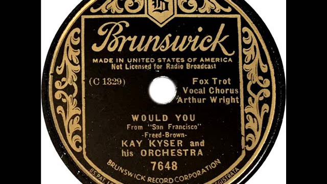 Kay Kyser - Would You (Arthur Wright) смотреть онлайн