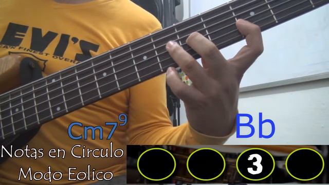 Lesson #2 - Introduction to Improvisation - Bass Guitar - Cm7 Eolico смотреть онлайн