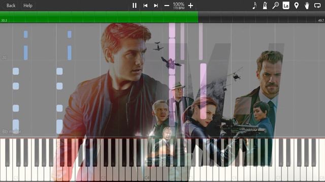 Mission: Impossible - Fallout - (Main Theme) "Fallout" - (Synthesia Piano Tutorial) + MIDI смотреть онлайн
