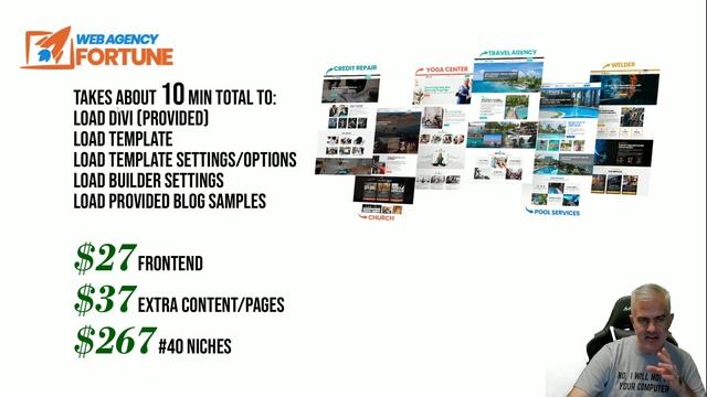 Wordpress Templates For Leadgen смотреть онлайн