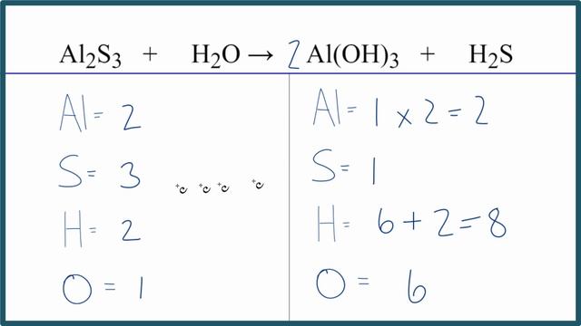 How to Balance Al2S3 + H2O = Al(OH)3 + H2S смотреть онлайн