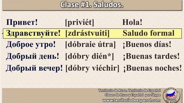 Aprender Ruso Básico. Clase 1 - Saludos En Ruso